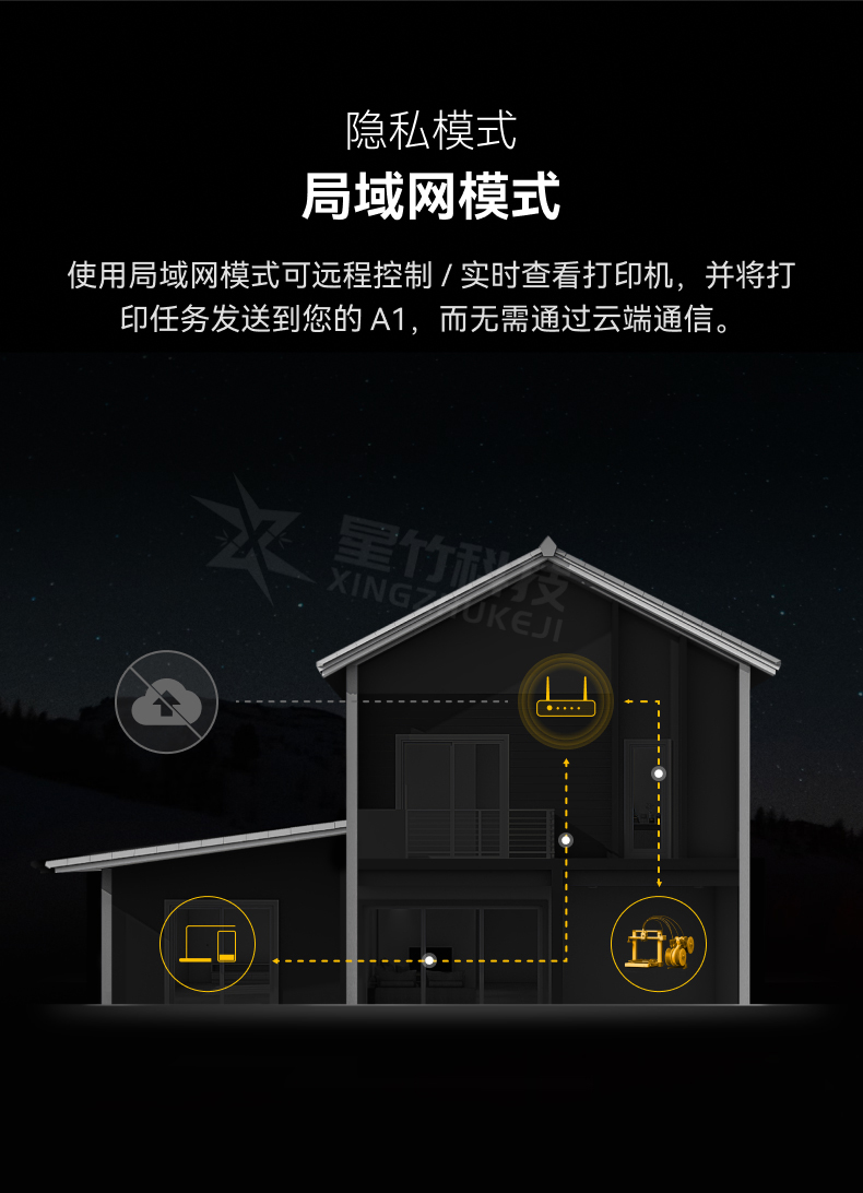 A1介绍2_06.jpg