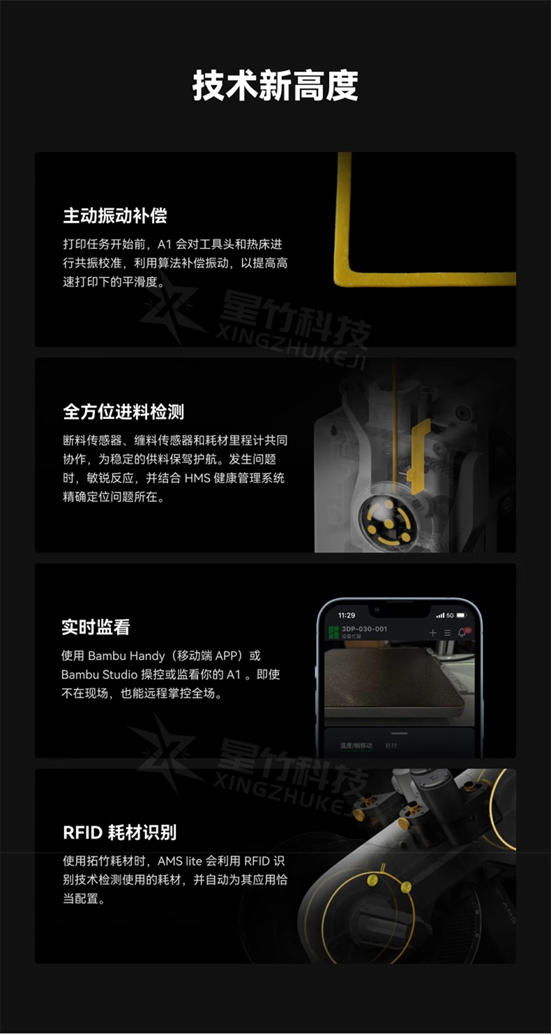 A1介绍3_01.jpg