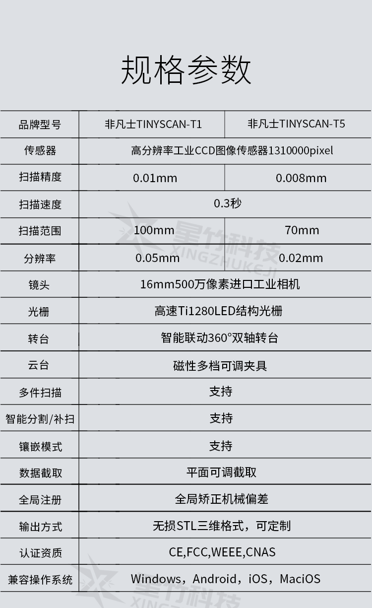T系列绿光扫描仪1_03.png