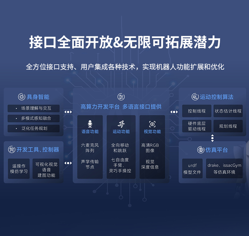 夸父4.0_07.jpg